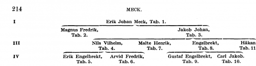Meck A177800.png
