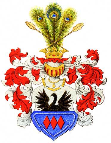 von