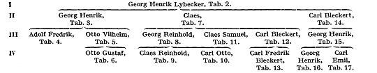 Lybecker%20F11900.jpg