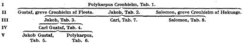 Cronhielm%20F9400.jpg