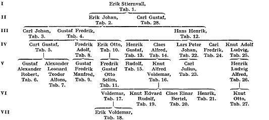 Stjernvall%20A181000.jpg