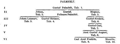 Palmfelt%20A111400.jpg