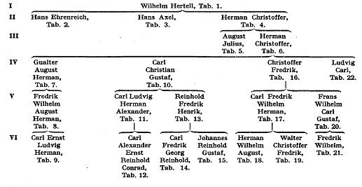 Hertell%20A185300.jpg