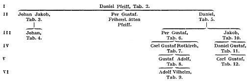 Pfeiff A94500.jpg