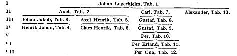 Lagerhjelm A79200.jpg