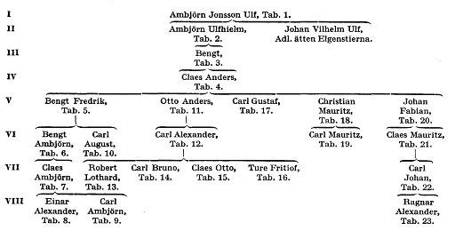 Ulffana%20A15300.jpg