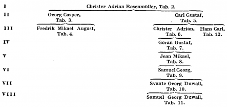 Rosenmüller A70600.png