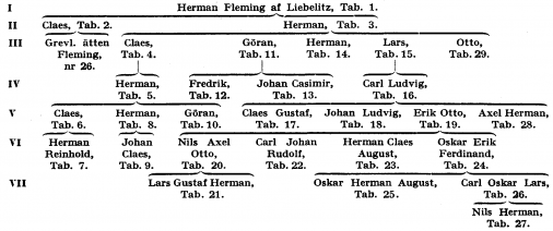 Fleming%20G13200.png