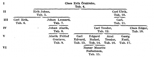 Örnhjelm A106400.png