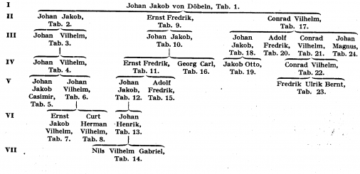 Döbeln A151900.png