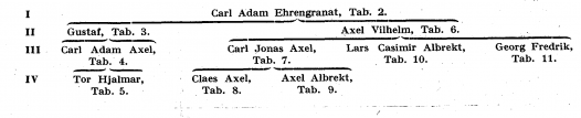 Ehrengranat A192500.png